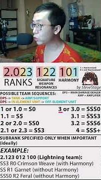 how to read nuclear code in PGR #punishinggrayraven #pgr #kurogames