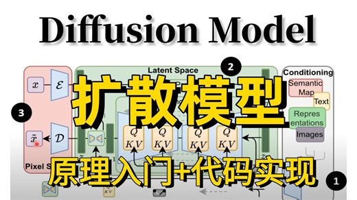 吹爆！1小时直接搞懂扩散模型原理！2026最新Diffusion Model保姆级教程！原理图解 公式推导！比刷剧还爽！AI/大模型/AIGC/深度学习/计算机