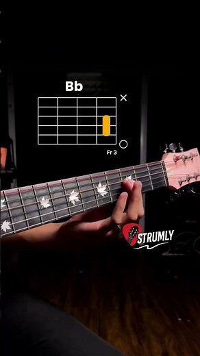 Dire Straits - Sultan Of Swings Guitar Lesson #strumly #guitartutorial #guitar #guitarcover