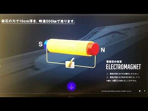 超伝導リニアモータカーの仕組み