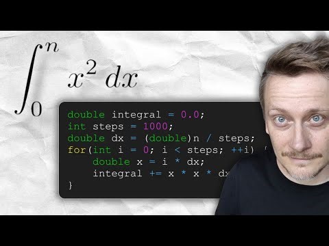 Math vs Code: 9 Concepts That Work the Same in C++ and Math