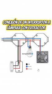 Cómo se conecta un foco y un extractor de baño #electricidad #ELECTRICISTAS #conexion | AMGElectric
