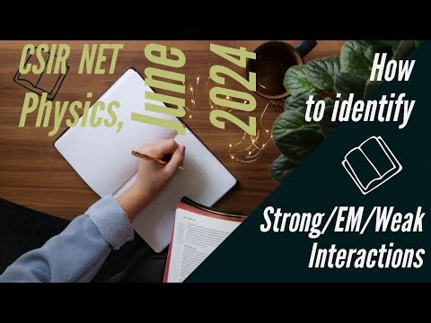 How to Identify Interactions Between Particles in Particle Physics | CSIR UGC NET Physics