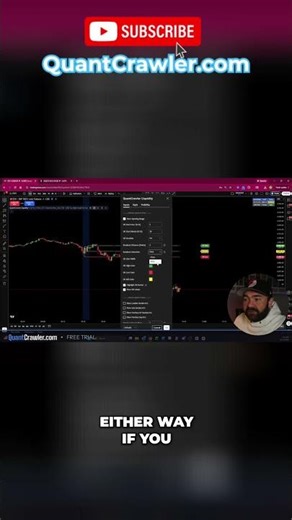 Opening Range Breakout Indicator Secrets!