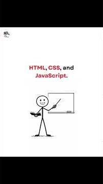 The Hidden Process Behind Every Website #tech #internet #shorts