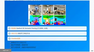 PointNet：用于3D分类和分割的点集深度学习