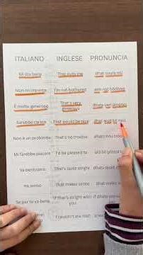 esercizi di ascolto inglese A1