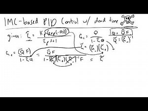 IMC PID Design with Dead Time