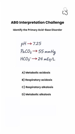ABG Interpretation Quiz #abg #emergencymedicine #icu
