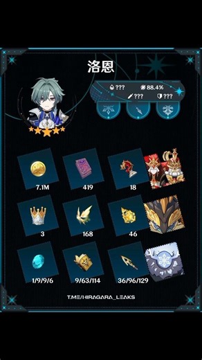 Luhan Development Resources | A Quick and Effective Upgrade Guide ⚡