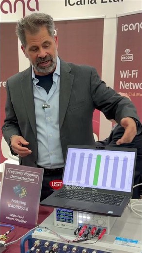 iCana Advanced Communication Technologies for Connected Autonomous Systems