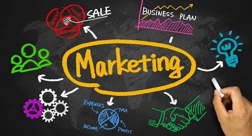 5 problématique de mémoires en Marketing bien notées