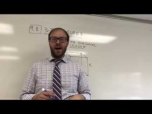 Proof of Diagonal of a Cube Formula