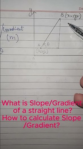 What is Slope/Gradient | How to calculate slope of a straight | line#slopes #gradient