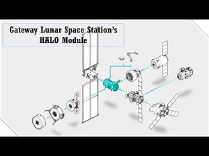 Lunar Gateway & HALO Explained | NASA's Next Step to the Moon and Beyond