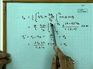 34. Subthreshold slope, mobility model in MOSFETs