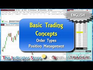 Basic Trading Concepts - Order Types