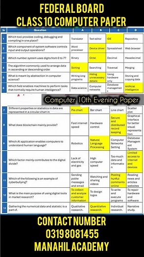 Computer Science Class 10 Evening Shift Paper 2026 | MCQs Answer Key & Full Solution FBISE Solved
