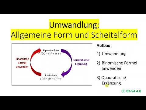 Conversion between general form and vertex form | Quadratic functions by Quantamatik