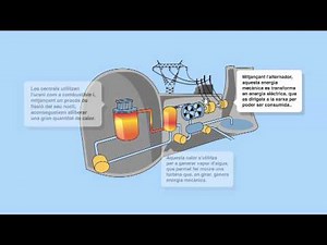 Com funciona una central nuclear
