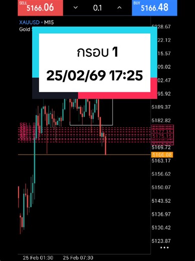 วิดีโอของ white.box.trader (@white.box.trader) พร้อมเพลง Let's go-剪辑版 - Official Sound Studio