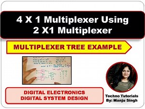 4 : 1 multiplexer using 2 : 1 multiplexer | 4 X1 using 2X1 multiplexer | 4 :1 using 2 :1 MUX
