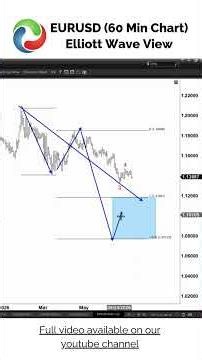 Elliott Wave Outlook EURUSD 5‑Swing Structure From July 2 High Signals More Weakness
