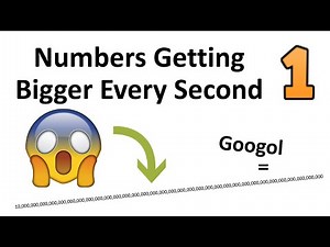 Numbers Getting Bigger Every Second 1--Googolplexian in 3 minutes [FIXED]