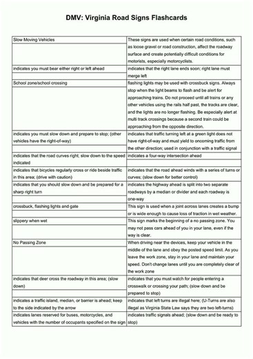 DMV Virginia Road Signs Flashcards video