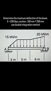 Problem StatementDetermine the maximum deflection of the beam ... | Filo