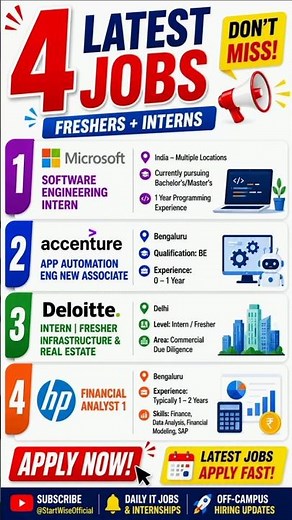 13 July 2026, 🔥 4 Latest Job Openings | Microsoft Internship, Accenture, Deloitte & HP Hiring 2026