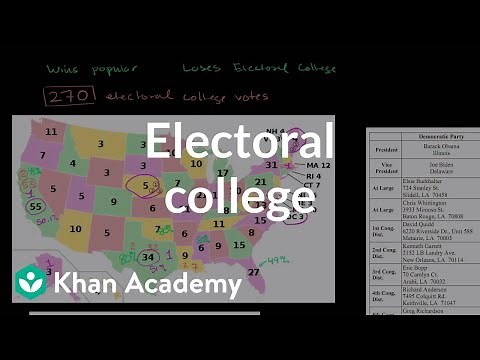 Electoral college | American civics | US History | Khan Academy