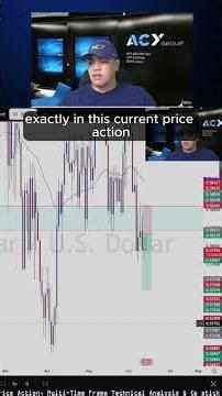 The Candlestick Pattern Professional Traders Never Ignore
