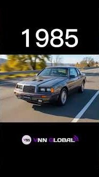 Evolution Of Ford Thunderbird (1955-2005) #shorts