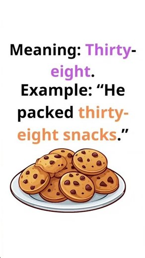 Learn Numbers 36–40 in English Fast! | Simple Examples for Beginners