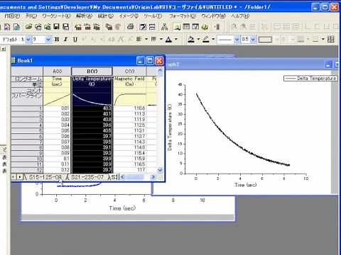 Origin : グラフ作成 Part1