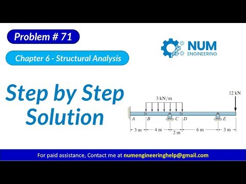 6–71. Determine the reactions at the supports A, C, and Eof the compound beam.