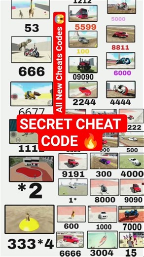Real Code 💥 Indian Bike Driving 3D All New Cheat Codes Update | Plugin Cheat Code #shorts