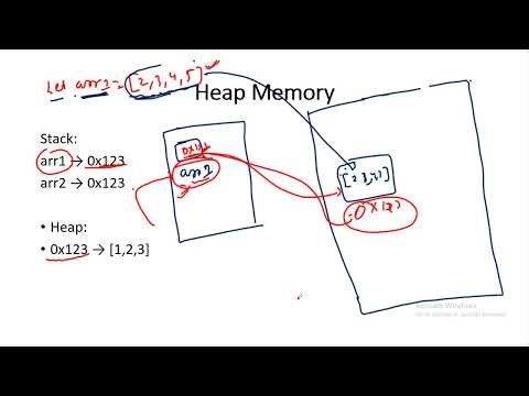 Lecture 5 Stack and Heap Memory