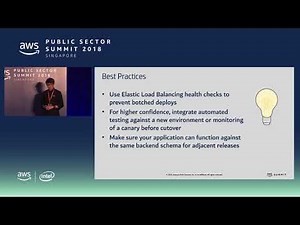 CI/CD with AWS Developer Tools and AWS Fargate
