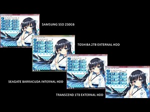 SSD vs External HDD vs Internal Hard disk comparison | Data transfer speed test | Which one to buy ?