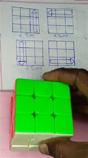 How to solve Rubik’s cube (another trigger) #shorts #rubikscube