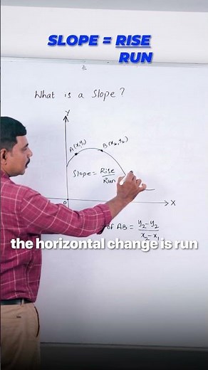 📐🎢 Slope Explained Using Roller Coaster Example | Easy Math! 🧮