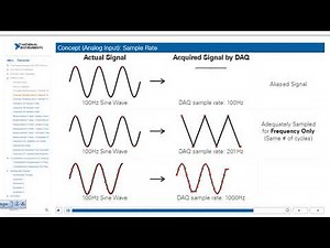 LabVIEW NXG Core 1: 3 FIRST MEASUREMENT NI DAQ DEVICE