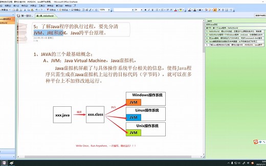 0005了解Java程序的执行过程，要先分清JVM、JRE和JDK，Java跨平台原理。