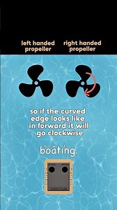 How to know RIGHT vs LEFT HANDED PROPS