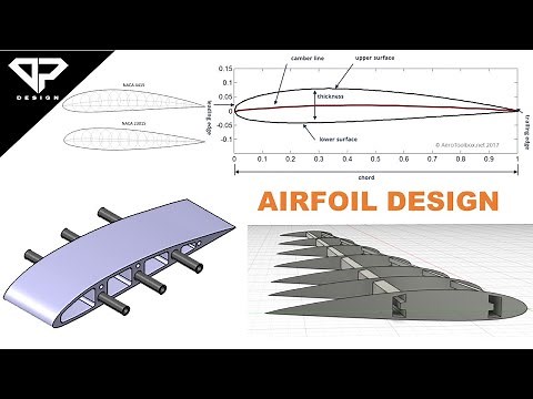 Importing Airfoil Coordinates to Solidworks for Modeling | Airfoil Design | Aerodynamics | DP DESIGN
