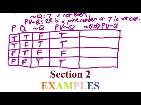 Section 2 Example Problems (Mathematical Proofs)