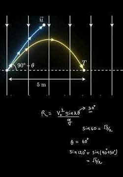 JEE Advanced 2020 PYQ + Bonus Challenge ! JUST LOOK & ANSWER! 👀