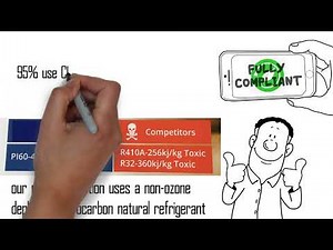 Whiteboard Animation Explainer Video by Content Creatives for Hessair